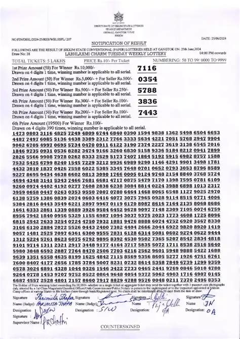 Labh Laxmi Lottery Result Today 4:00PM.